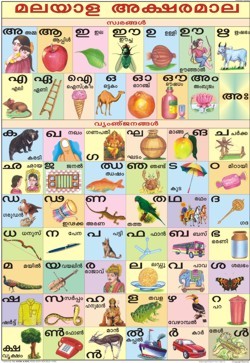 Malayalam alphabet